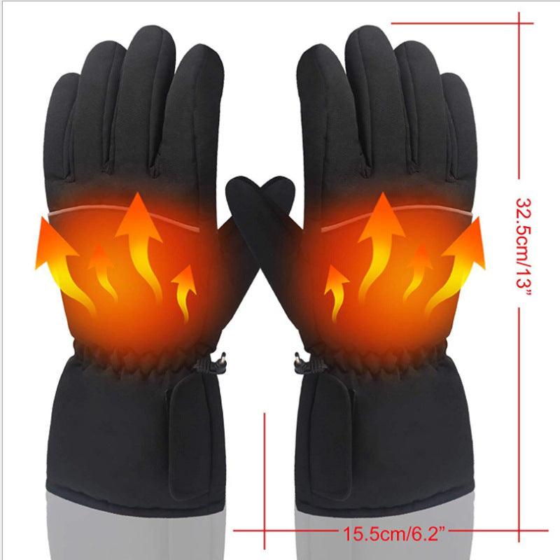 Explosive Thermostat Gloves - - anassiri.com anassiri.com