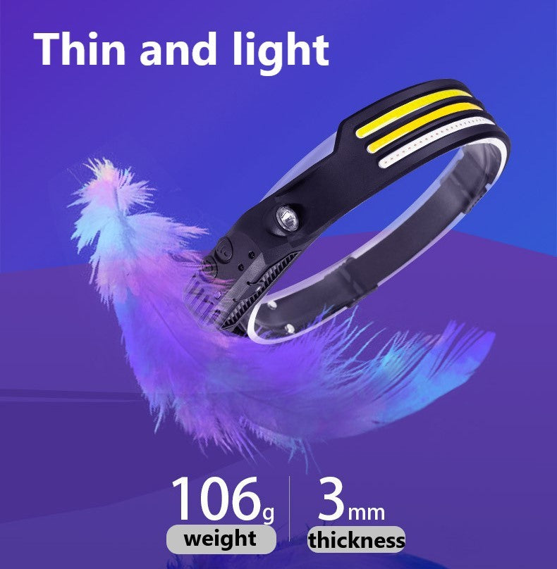 LED Induction Riding Headlamp Flashlight USB Rechargeable anassiri.com