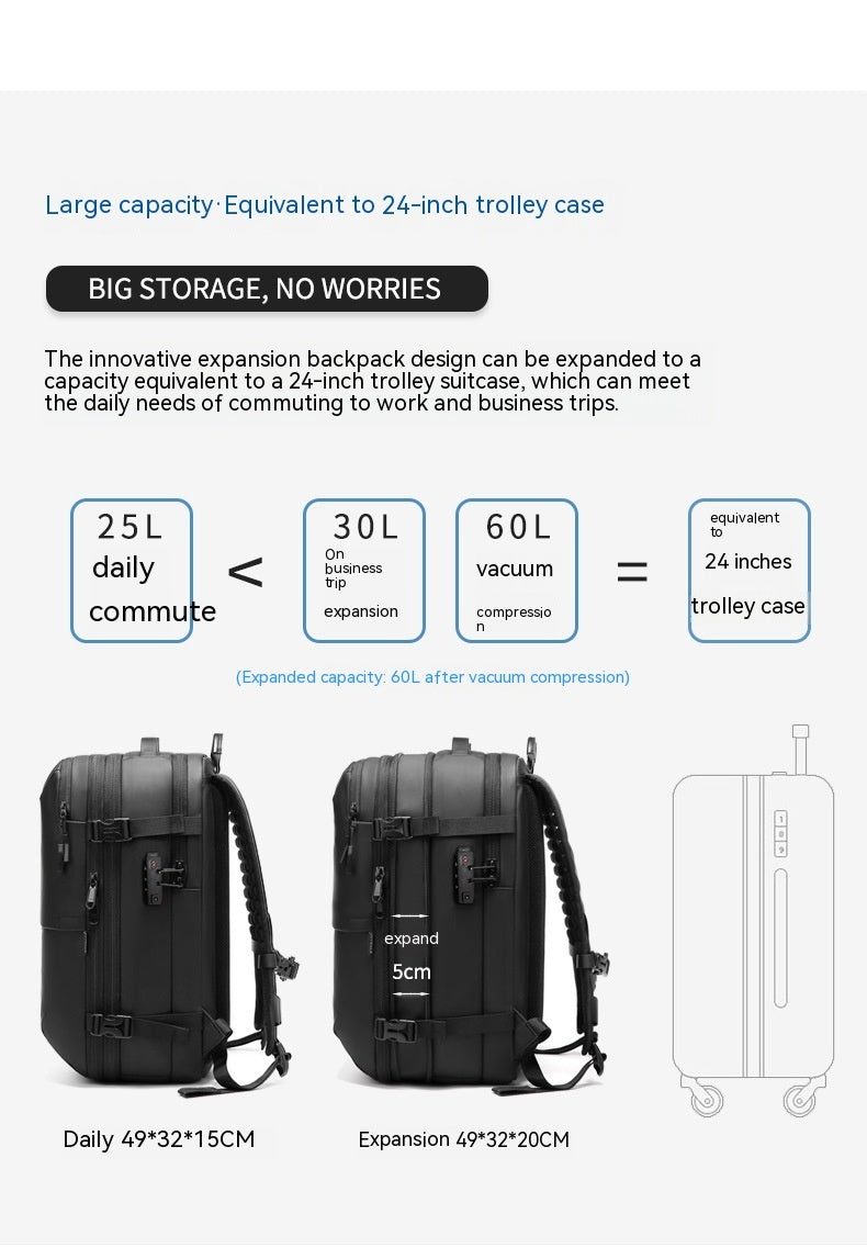 Men's Multifunctional Travel Backpack anassiri.com