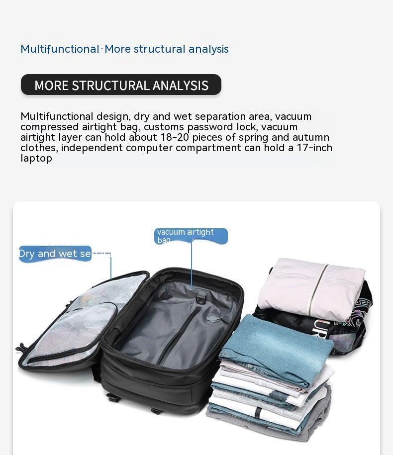 Men's Multifunctional Travel Backpack anassiri.com