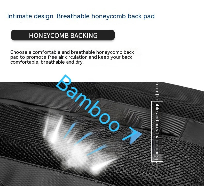 Men's Multifunctional Travel Backpack anassiri.com