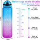 Women's Summer Portable And Simple Large Capacity Sports Water Cup