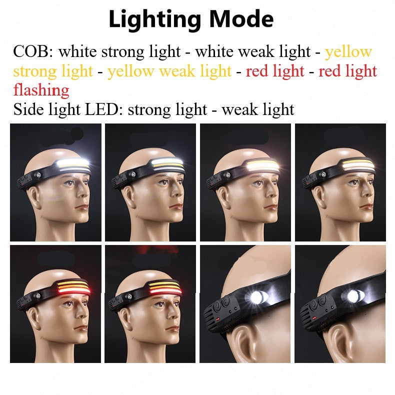 LED Induction Riding Headlamp Flashlight USB Rechargeable anassiri.com