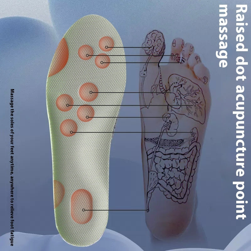 Semelles Massage Voûte Plantaire – Anti-Fatigue & Antibactériennes anassiri.com